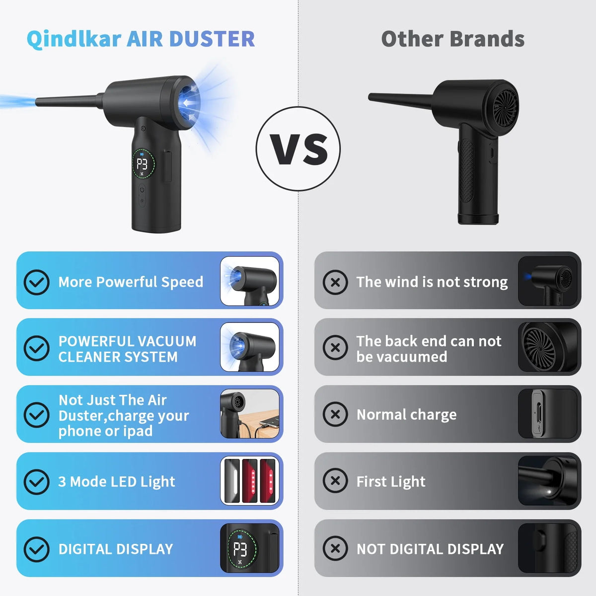 Compressed Air Duster 50000RPM Black N15029