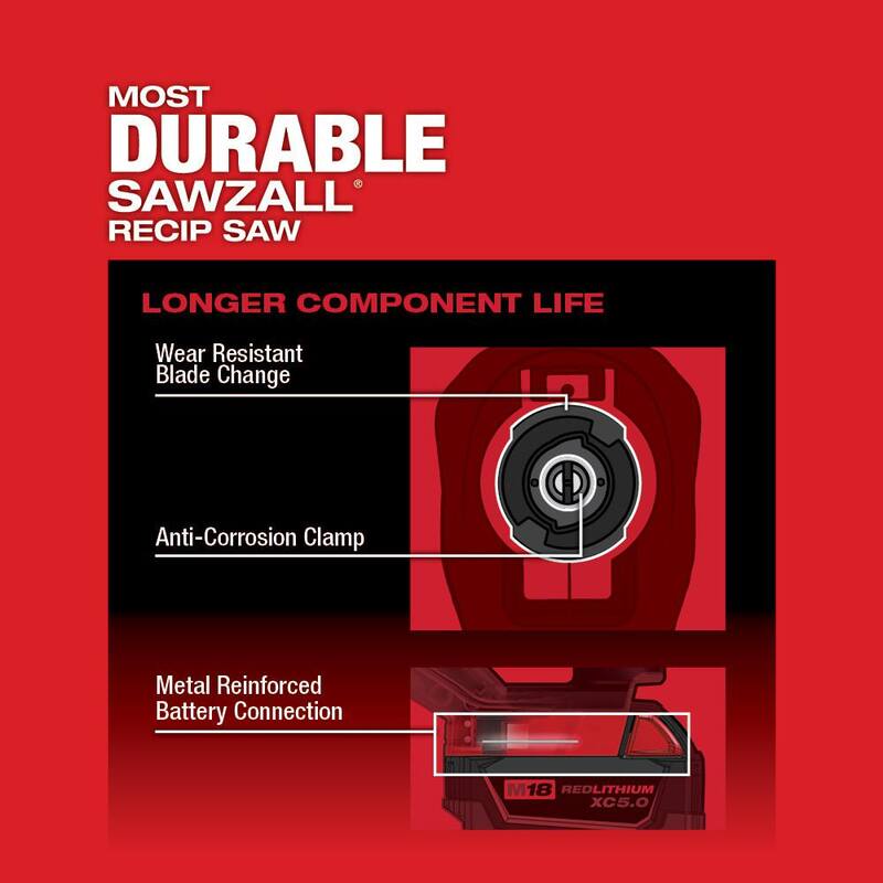 18-Volt Lithium-Ion Brushless Cordless SAWZALL Q245
