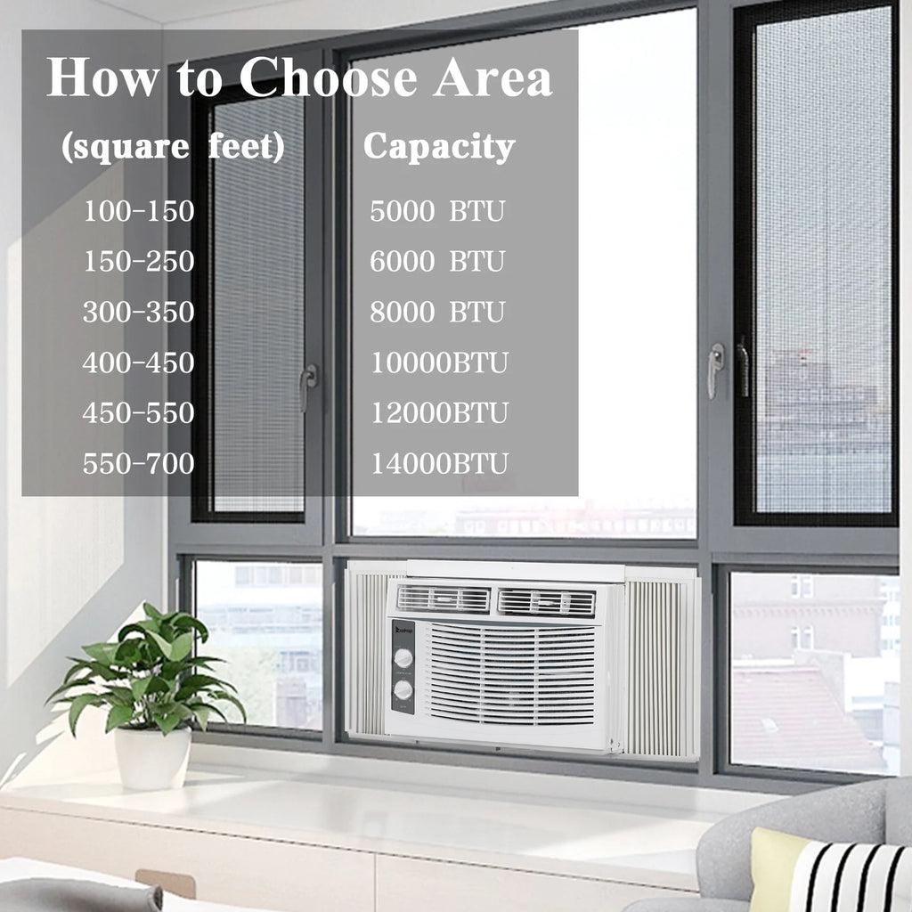 5000 BTU 115V Window-Mounted Compact Air Conditioner, White E958551
