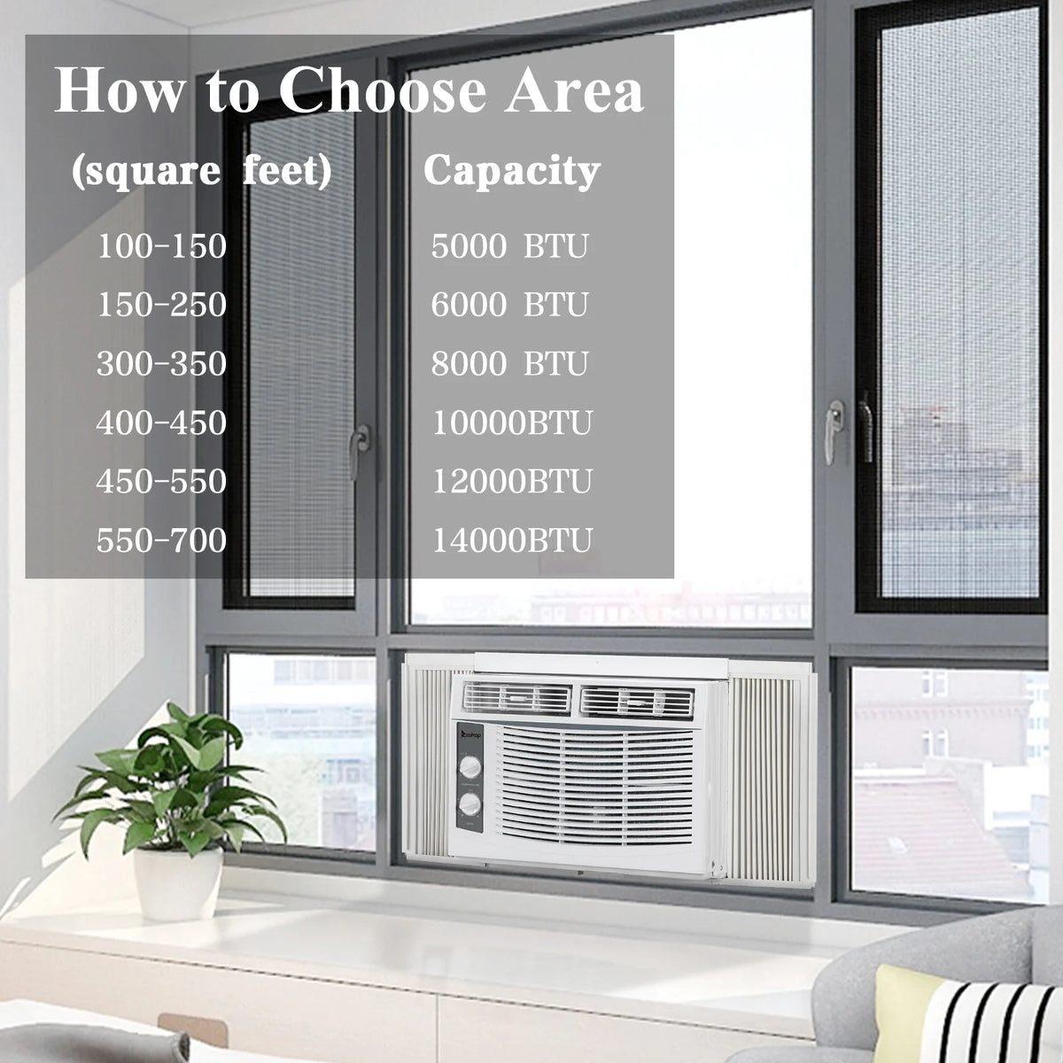 5000 BTU 115V Window-Mounted Compact Air Conditioner, White E958551