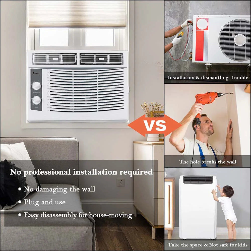 5000 BTU 115V Window-Mounted Compact Air Conditioner, White E958551