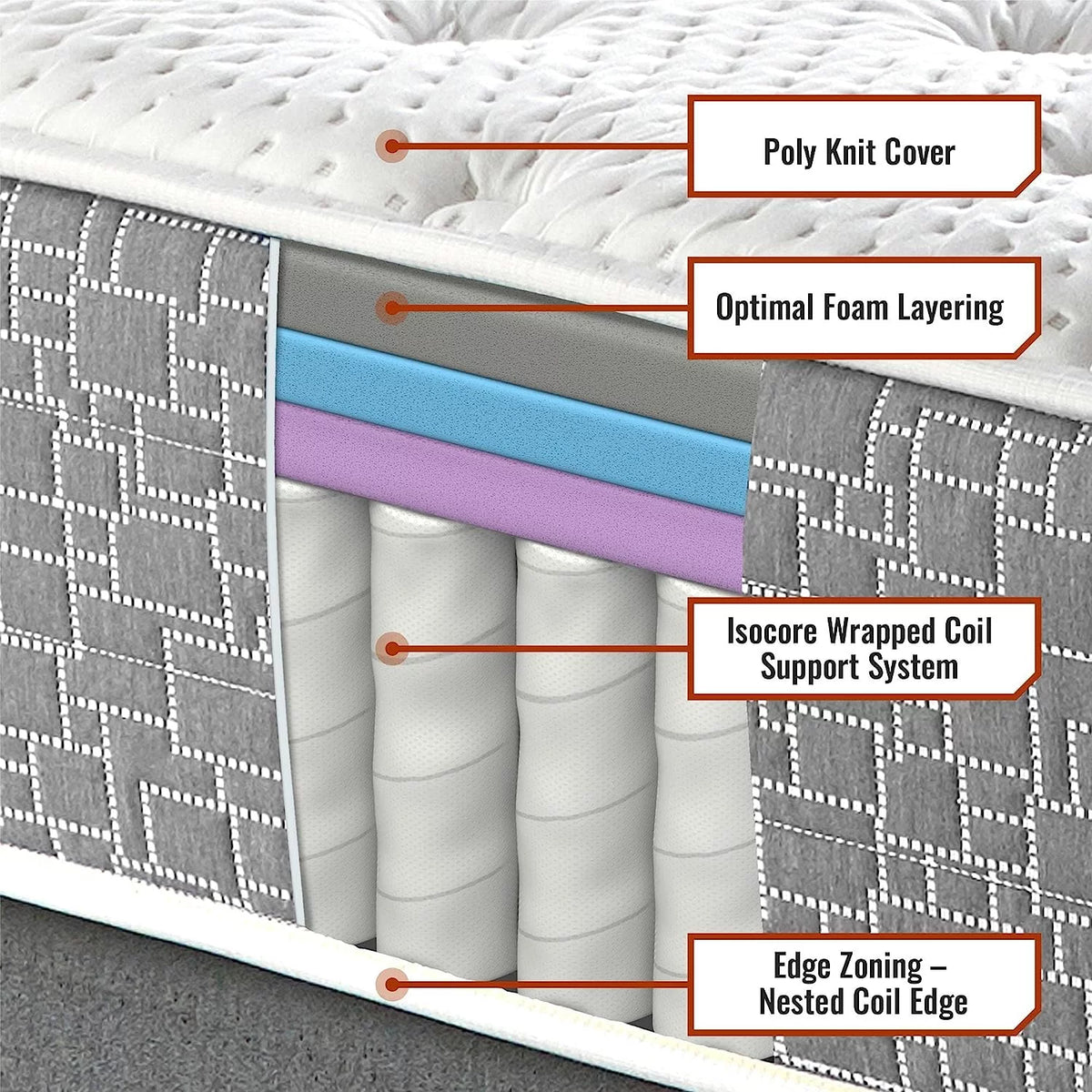 12 Inch Memory Foam Hybrid Mattress Queen V843