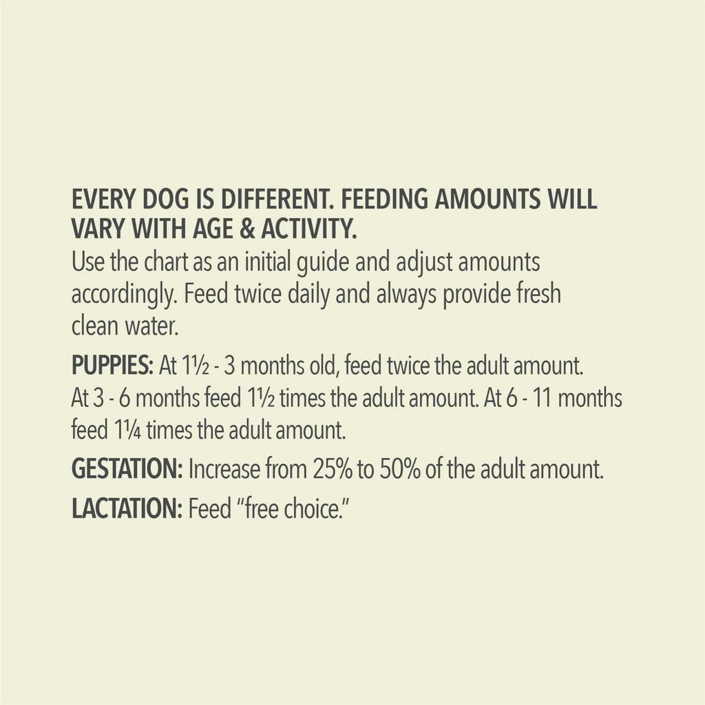 Wholesome Grains Dry Dog Food Z696500