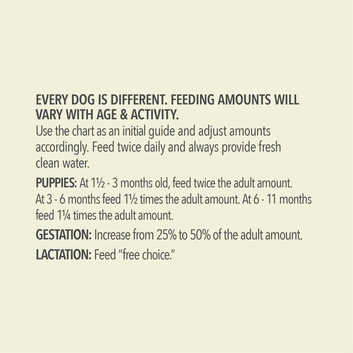 Wholesome Grains Dry Dog Food Z696500