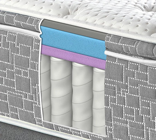 12 Inch Memory Foam Hybrid Mattress Queen V843