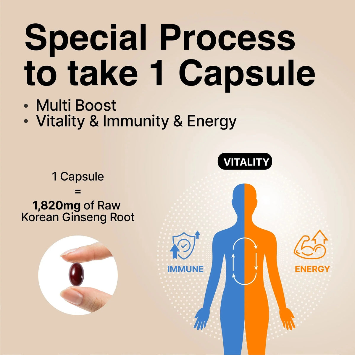 Extract Capsules 30 Capsules V6375