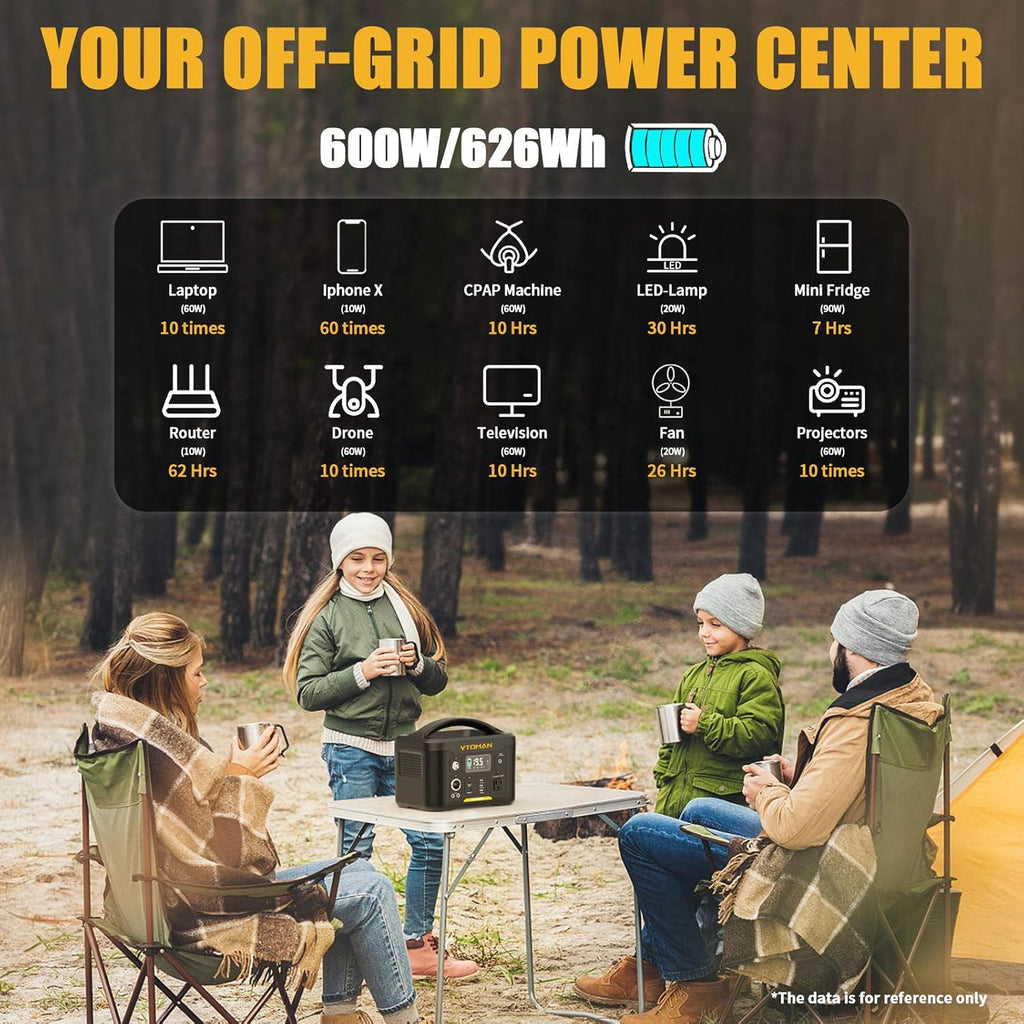 Portable Power Station 600W 626Wh Battery with 600W AC Outlet R31496