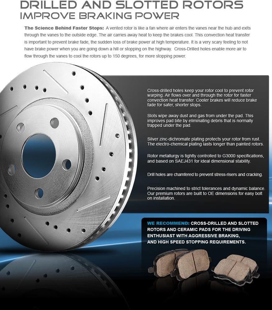 Premium Grade OE Loaded Calipers, Drilled/Slotted Rotors, Ceramic Brake Pads Kit X43684