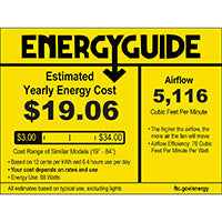 Satin Nickel Ceiling Fan P8887