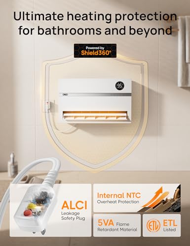 1500W Electric Wall Heater with Thermostat and Remote S54637