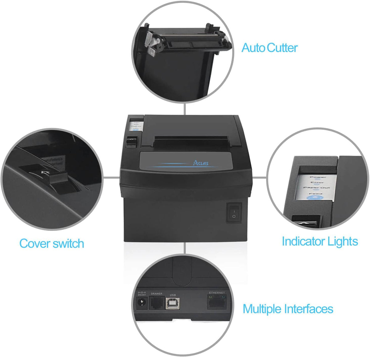 Thermal Receipt Printer 80mm with Auto Cutter USB Ethernet Serial Port G278026