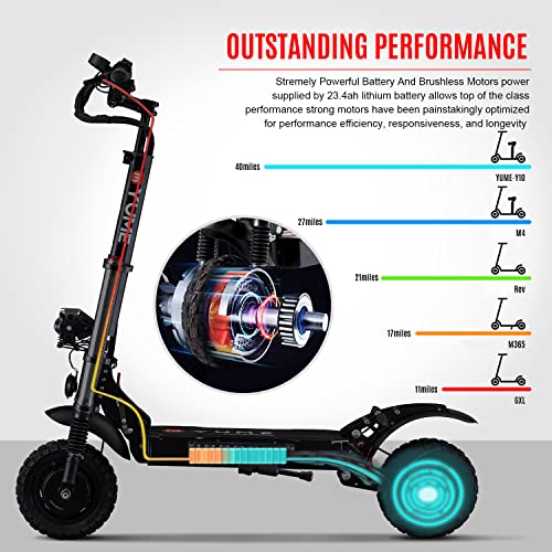 Adult Electric Scooter Dual Motor 52V 2400W 40 MPH 40 Miles 10" Off Road 330lbs Max Load Folding Scooter N73820