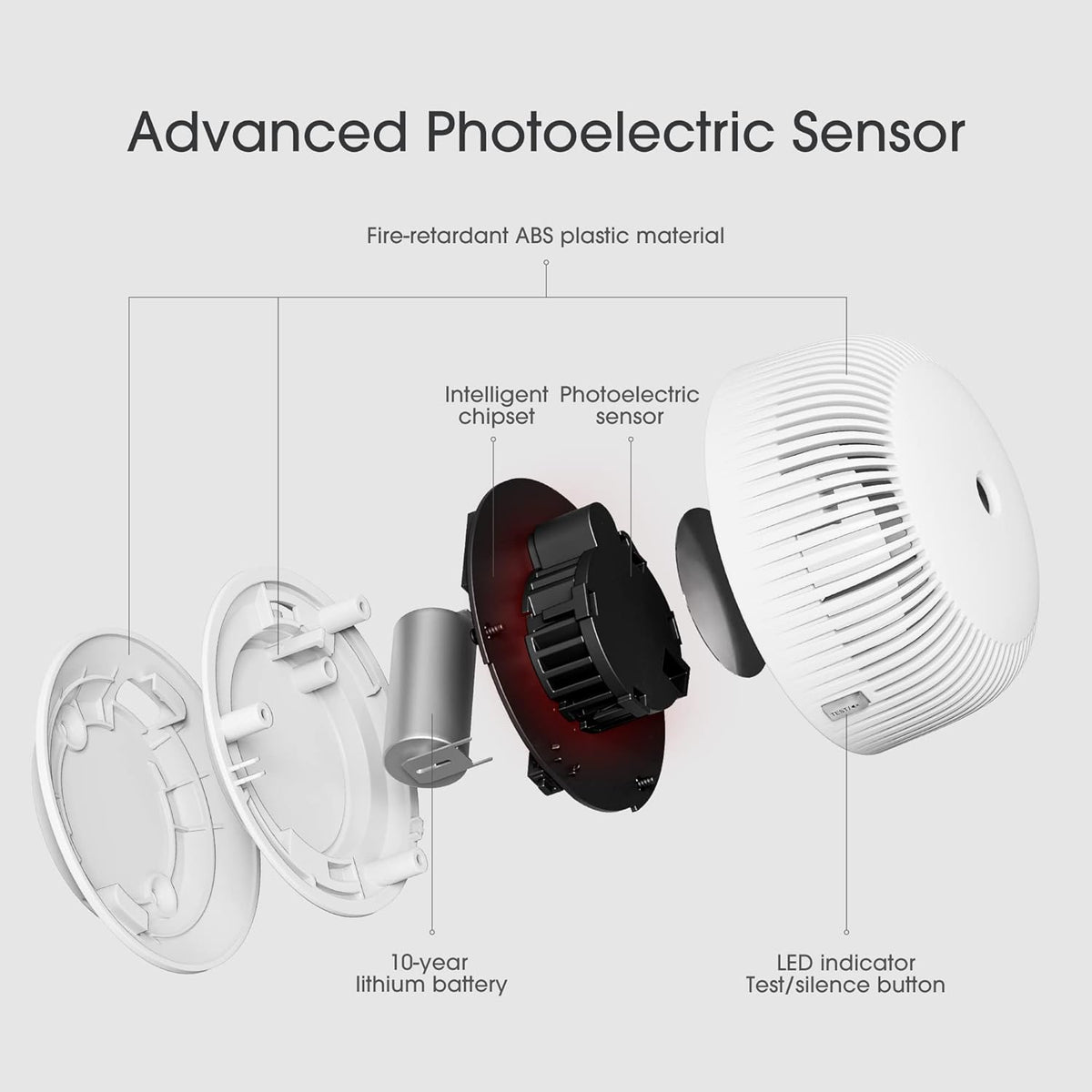 10-Year Battery Smoke Detector with Photoelectric Sensor, Pack of 2 W525809