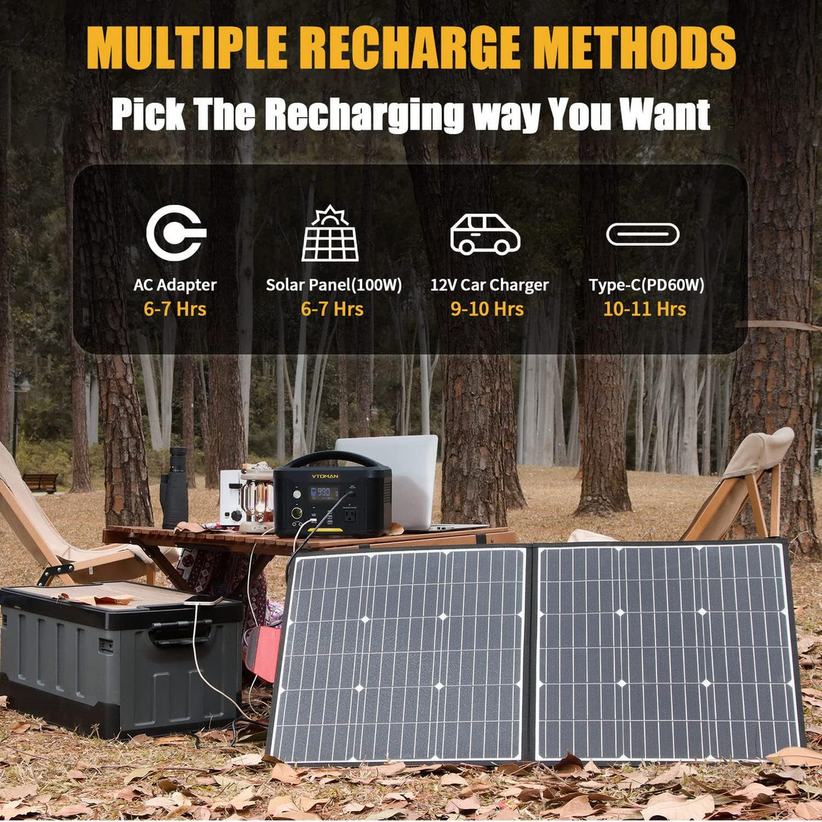 Portable Power Station 600W 626Wh Battery with 600W AC Outlet R31496