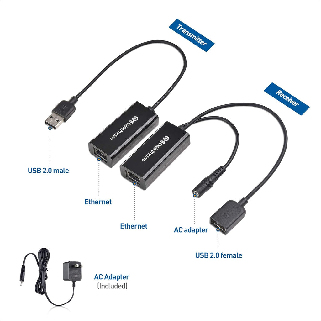 USB Over Ethernet Extender with Power Adapter V259485