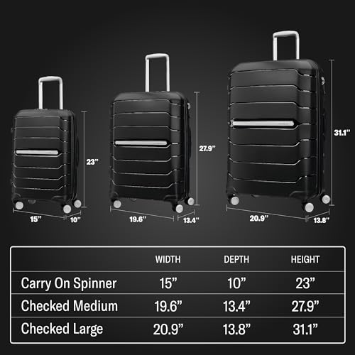 21-Inch Hardside Carry-On Luggage - Navy H56377