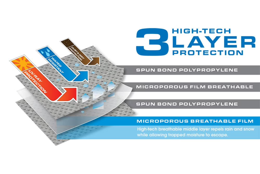 Camper/RV Cover for Fifth Wheel Trailers 32 to 34-feet M3745