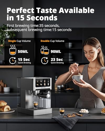 20 Bar Espresso Machine with Milk Frother and Dual Boiler Y195