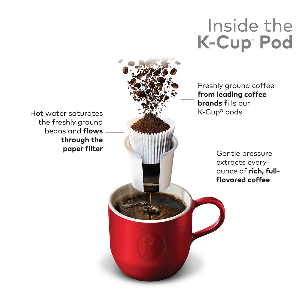 Light Roast Decaf Coffee K-Cup Pods 48 Count R560