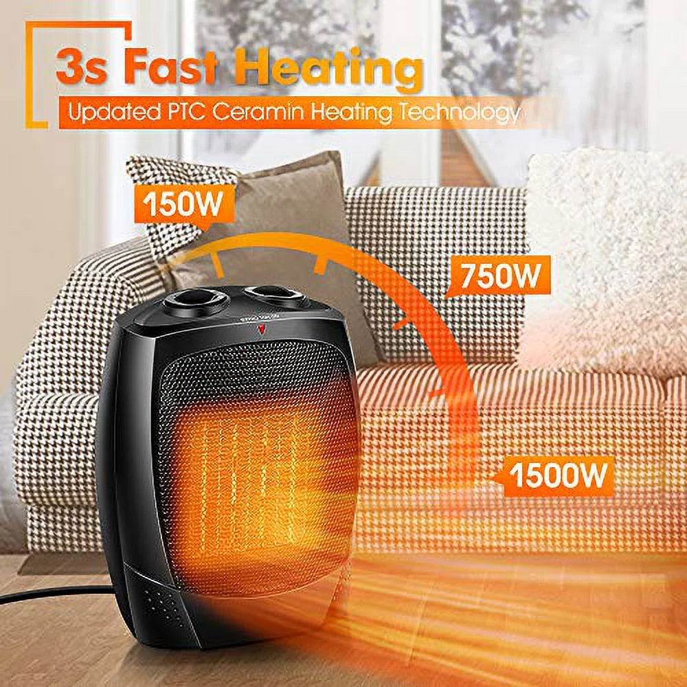 1500W Portable Space Heater Q52855