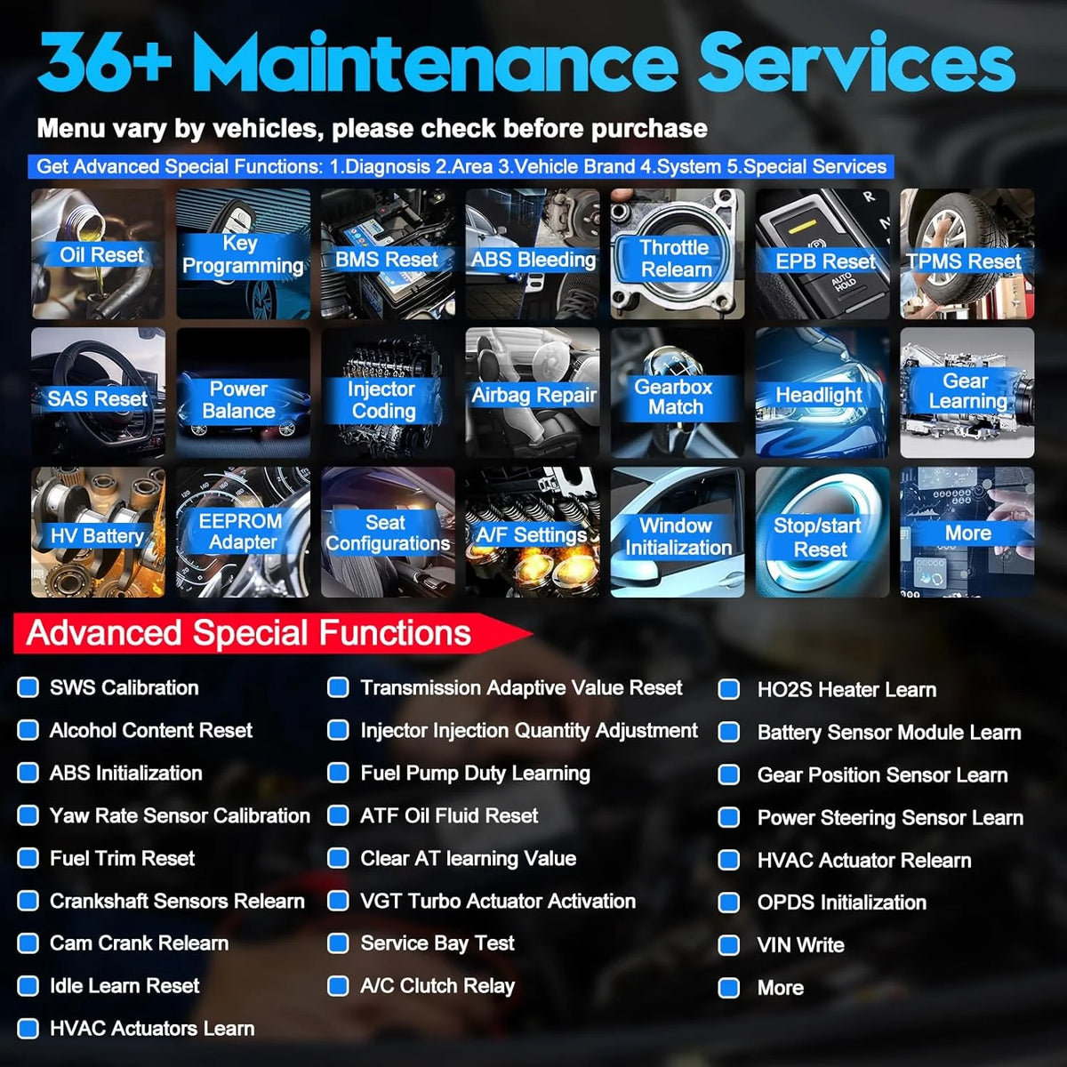 Wireless Bidirectional Car Diagnostic Scanner H532