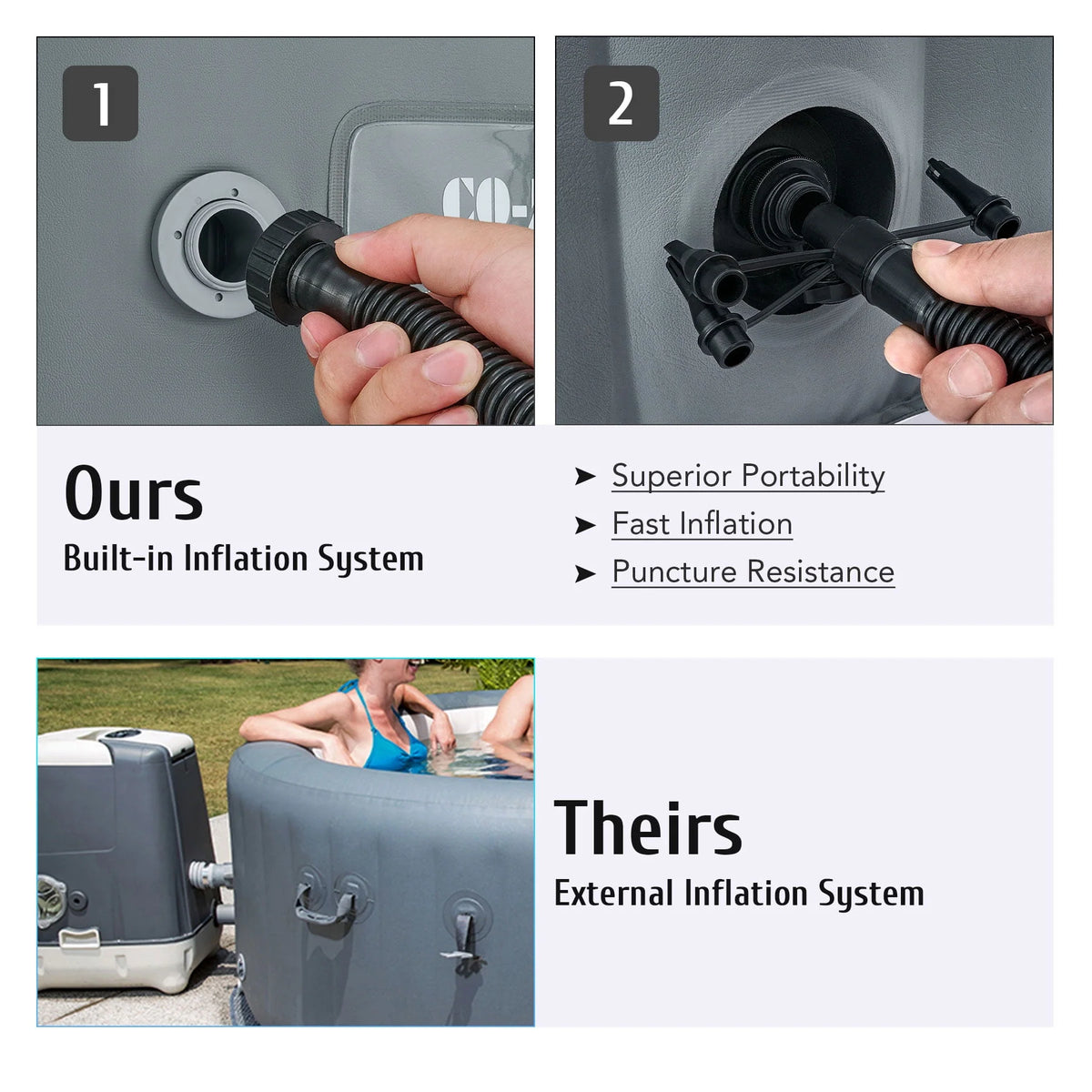 4-6 Person Blow-Up Hot Tub with Air Jets T712494
