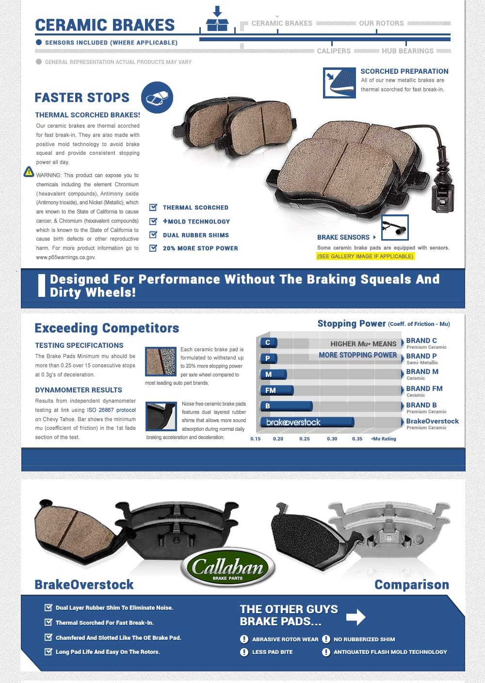 Premium Grade OE Loaded Calipers, Drilled/Slotted Rotors, Ceramic Brake Pads Kit X43684