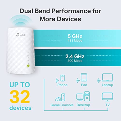WiFi Extender with Ethernet Port, Dual Band 5GHz/2.4GHz Y161886