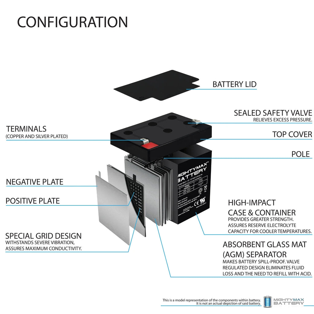 12V 5AH SLA Battery Z604