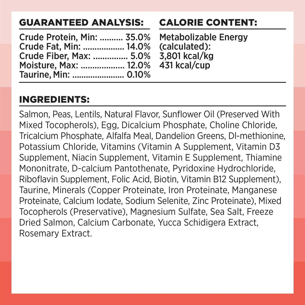 Chicken Recipe Dry Cat Food S3719