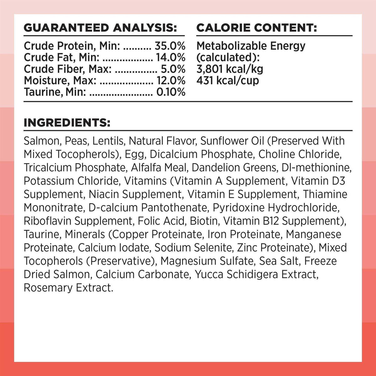 Chicken Recipe Dry Cat Food S3719