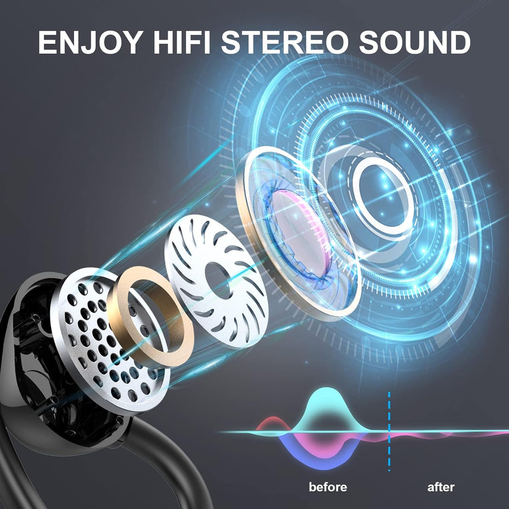 Wireless Bluetooth 5.1 Earbuds with Earhooks, IP7 Waterproof, 48H Playtime F109075