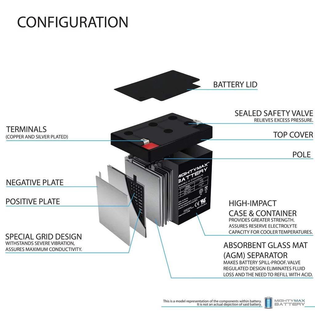 12V 5AH SLA Battery Z604