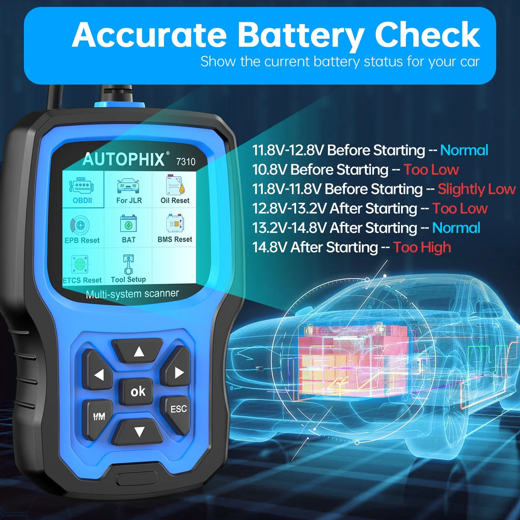 OBDII Car Scanner for Land Rover Jaguar I282