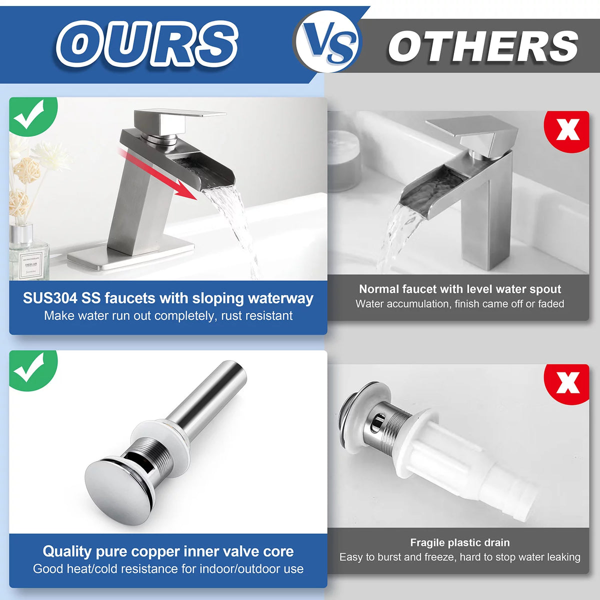 Modern Waterfall Spout Bathroom Sink Faucet E6502