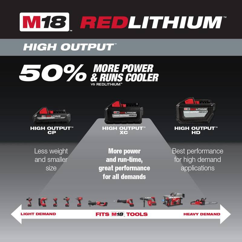 18-Volt Lithium-Ion 8.0 Ah Battery 4-Pack J6831