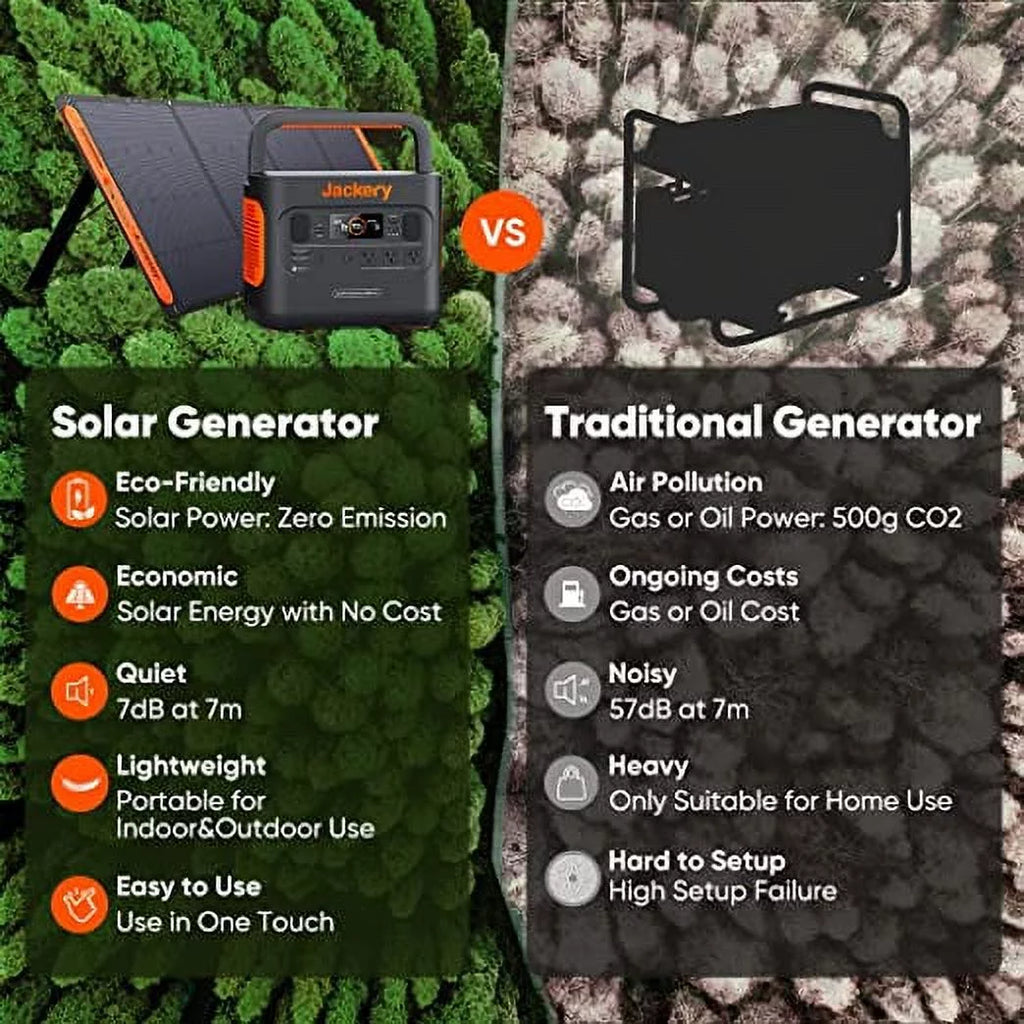 Portable Power Station with 1512Wh K599732