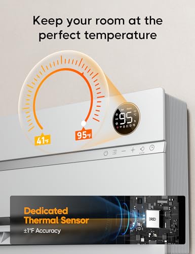1500W Electric Wall Heater with Thermostat and Remote S54637