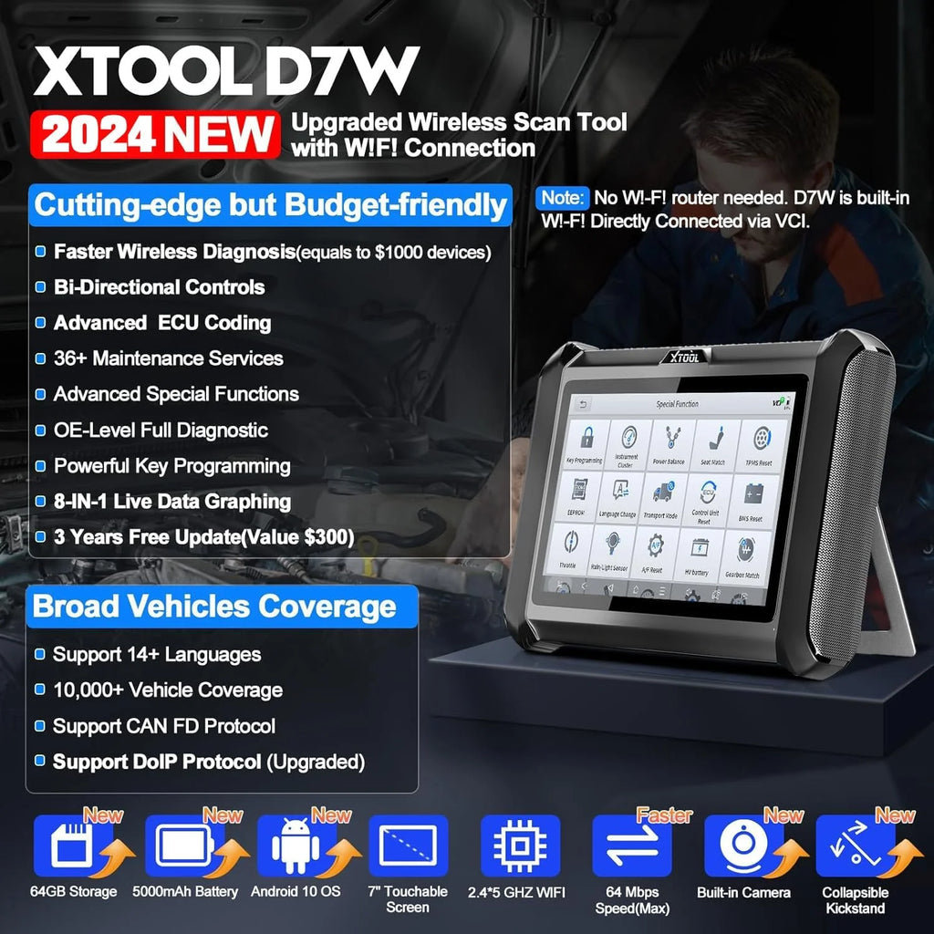 Wireless Bidirectional Car Diagnostic Scanner H532